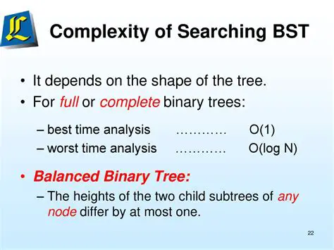 Time Complexity of Searching in a Balanced BST