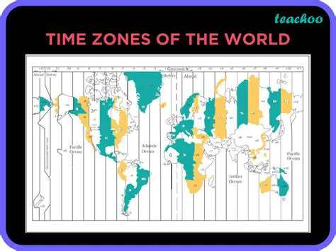 Time Zones and Their Impact on Flight Schedules