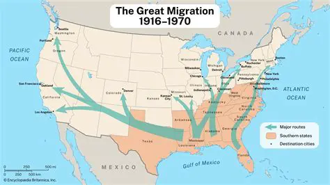 Timeline of the Great Migration