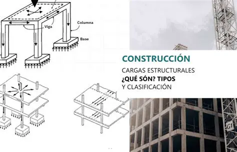 Tipos de Estructura Abierta