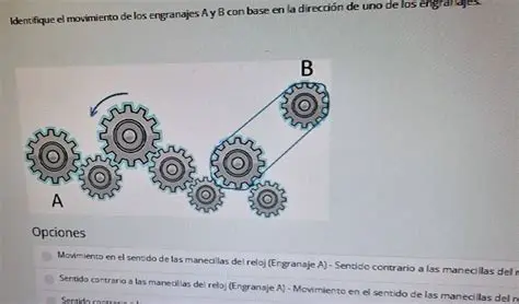 Tipos de Movimiento de los Engranajes
