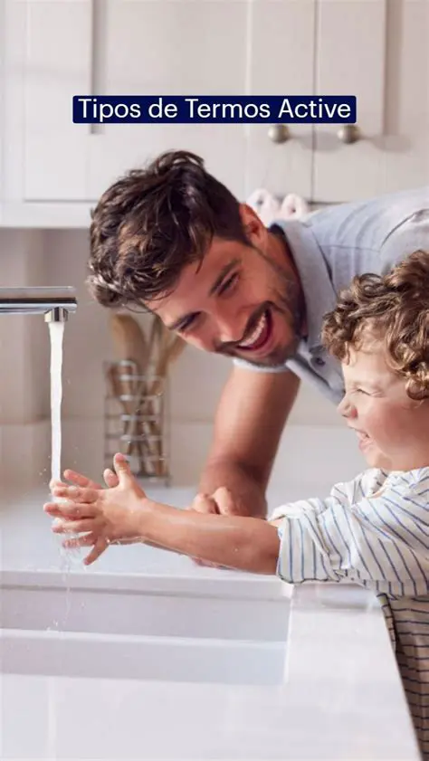 Tipos de Termos Destacados