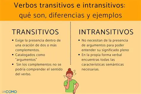 Tipos de Verbos Transitivos