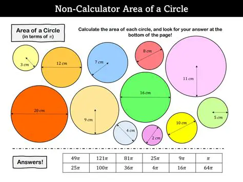 Tips and Tricks for Calculating the Area of a Circle
