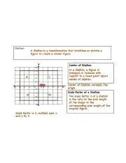 Tips and Tricks for Understanding Dilation