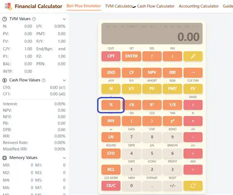 Tips for Calculating Profit