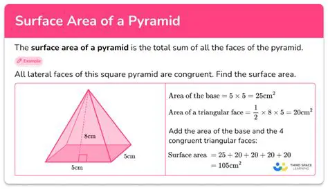 Tips for Calculating the Surface Area of a Pyramid