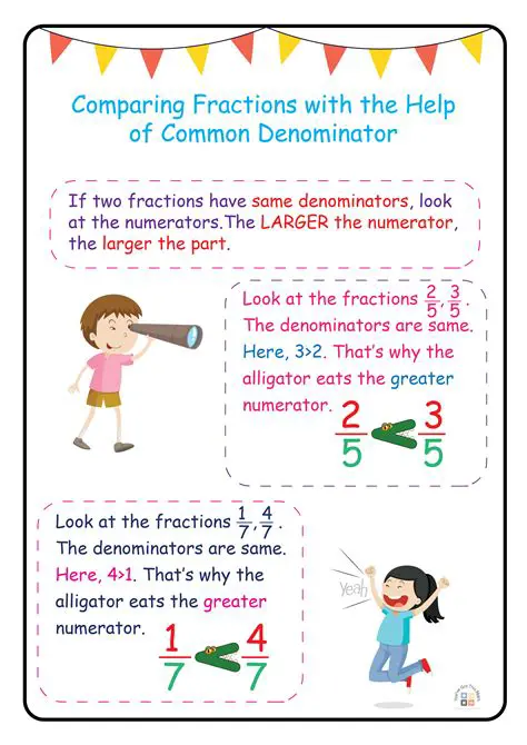 Tips for Comparing Fractions