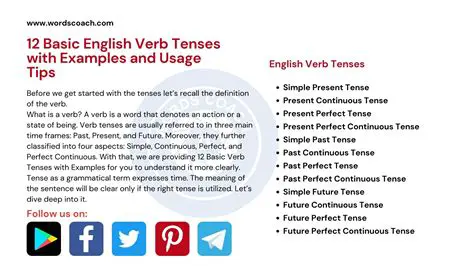 Tips for Correct Verb Usage