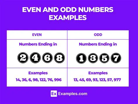 Tips for Identifying Even and Odd Numbers
