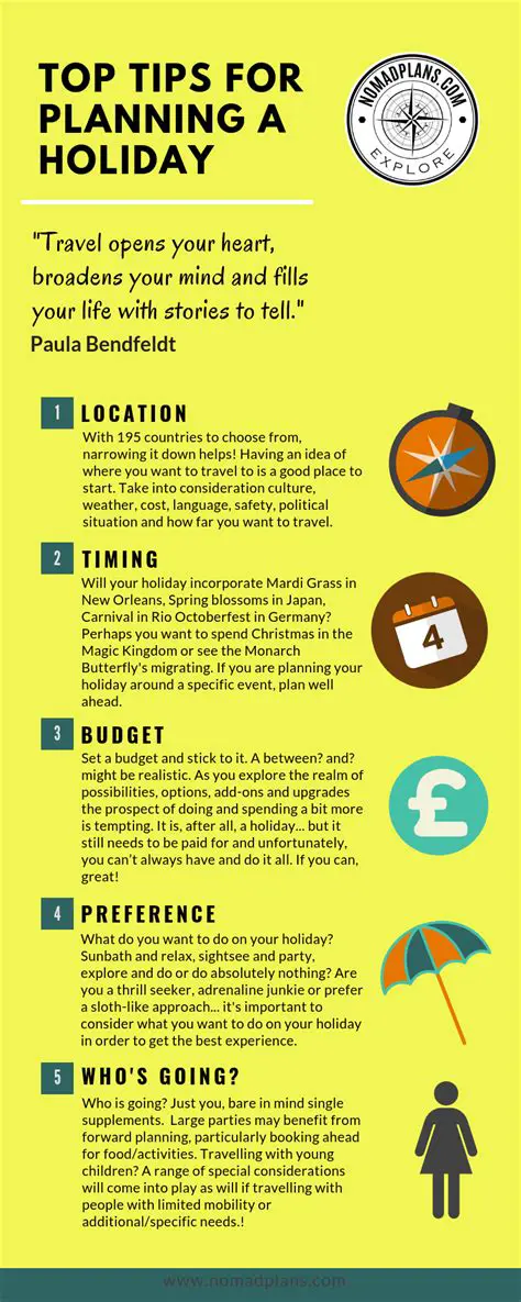 Tips for Planning a Holiday