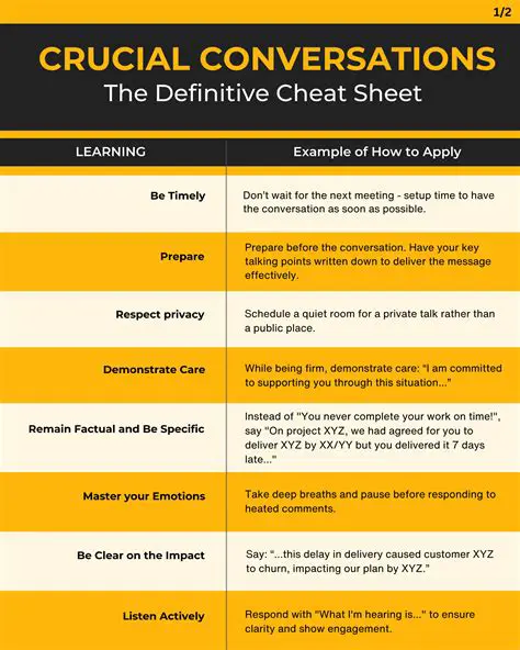 Tips for Practicing Conversations