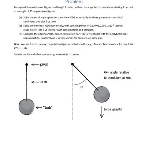 Tips for Solving Pendulum Problems