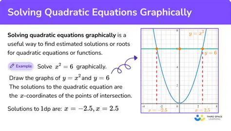 Tips for Understanding Quadratic Functions