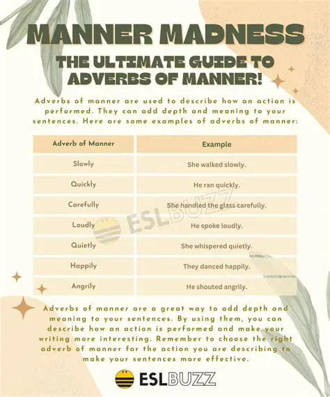 Tips for Using Adverbs of Manner