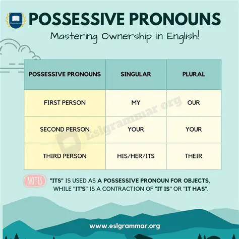 Tips for Using Possessive Pronouns Correctly
