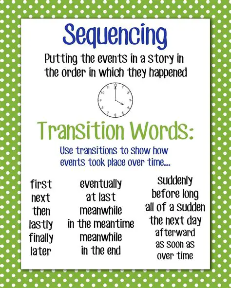 Tips for Using Sequencing Transitions Effectively