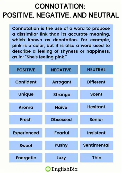 Tips for Using Word Connotations Effectively