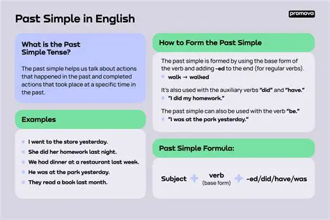 Tips for Writing in the Past Simple
