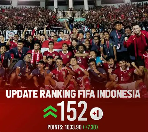 Tips untuk Mendapatkan Akun Di FIFA 25
