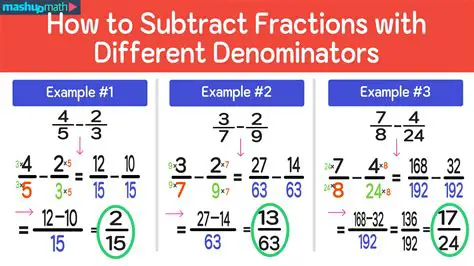 To add and subtract fractions with different denominators