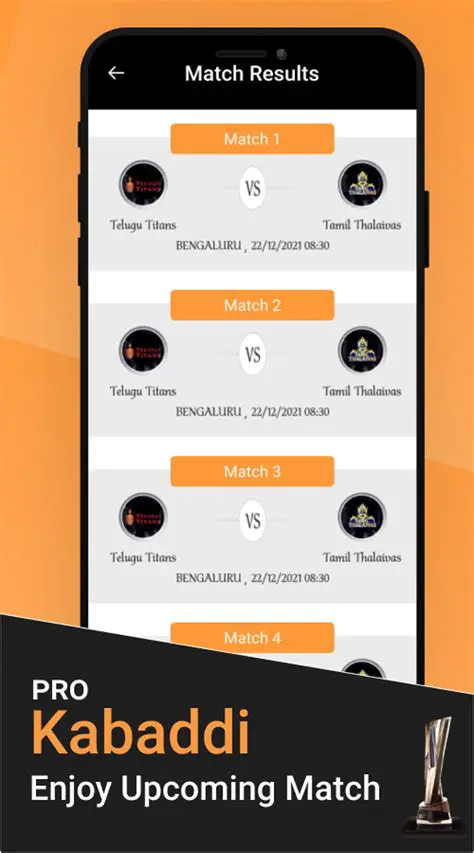 Today Pro Kabaddi Match: Live Updates, Scores, and Analysis