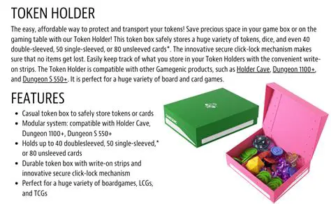 Token Holder Identification