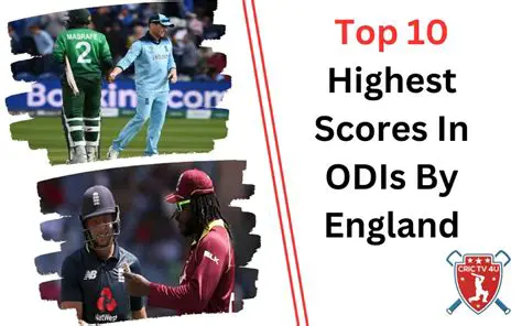 Top 10 Highest Scores Table