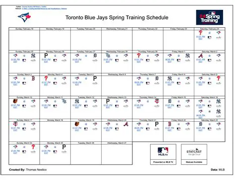 Unveiling the Toronto Blue Jays' Schedule: A Comprehensive Guide for Canadian Baseball Fans