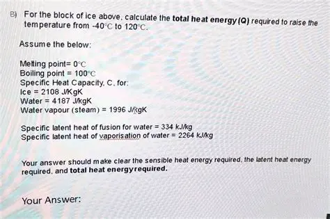 Total Heat Energy Required