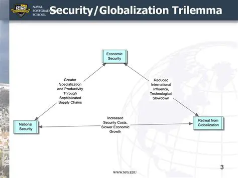 TPP Modification for Better Security