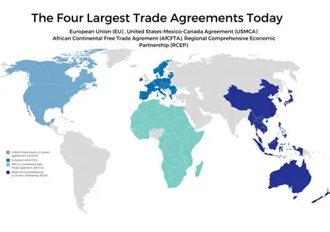 Trade Agreements and Economic Cooperation