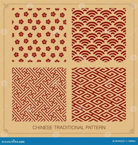 Traditional Chinese design