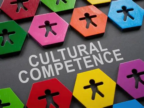 Training translators in cultural competence