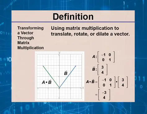 Transforming a Block Identity Matrix