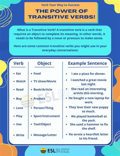 Transitive Verb Classification
