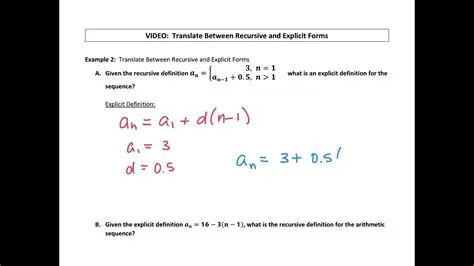 Translating between Recursive and Explicit Definitions