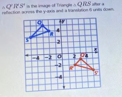 Translation of Triangle QRS
