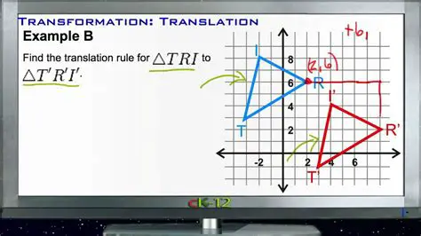 Translations are not linear