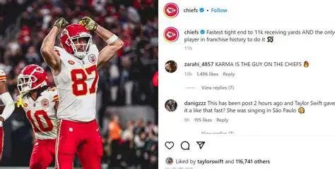 Travis Kelce's Instagram: Unveiling the Life and Times of an NFL Superstar