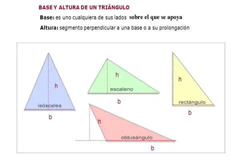 Traza las Alturas Correspondientes a Cada Lado
