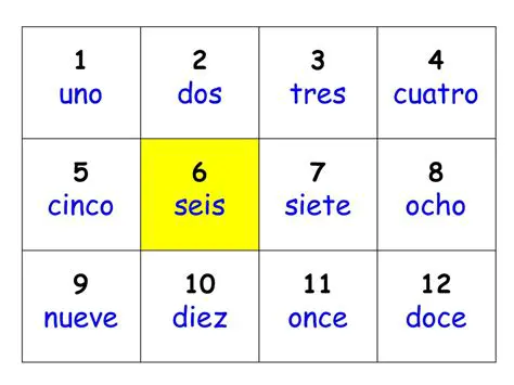 Tres siete tres nueve tres 11