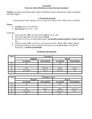 Trimite mesajul unui prieten