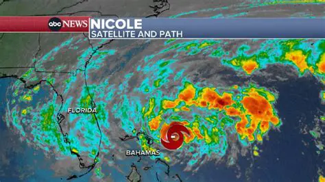 Tropical Storm Nicole Live Updates: Path, Impact, and Recovery Efforts