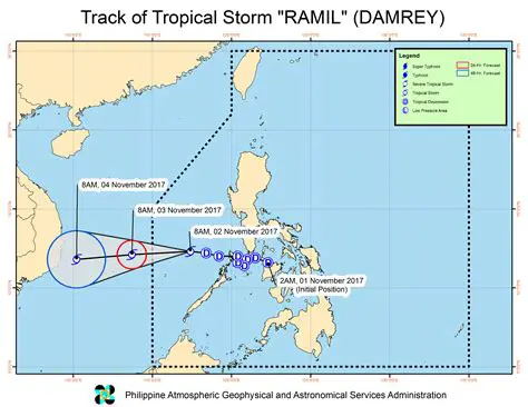 Unsa ang Atong Nasayran: Pagtuki sa Tropical Storm Ramil (Fengshen) ug ang Epekto Niini sa Pilipinas