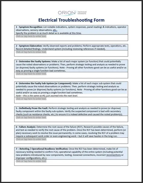 Troubleshooting Information