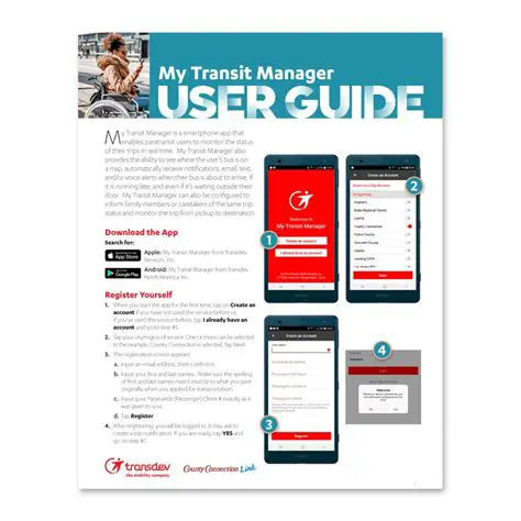 TurboSite Mobile App User Guide