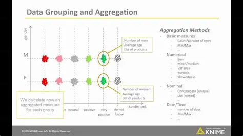 Types of Aggregated Predictors