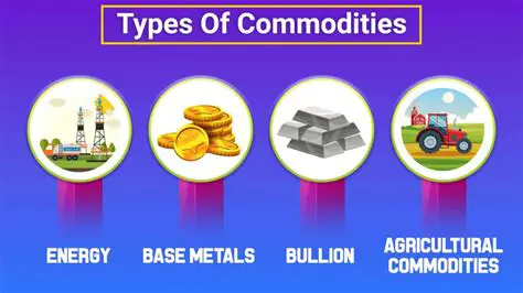 Types of Commodities That Can Be Traded