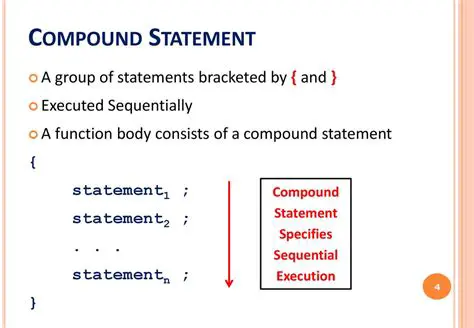 Types of Compound Statements